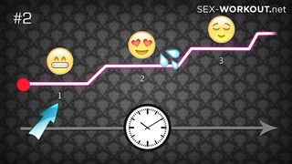 How to Munch a Cootchie